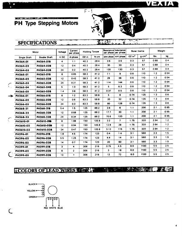 PH265-OSB