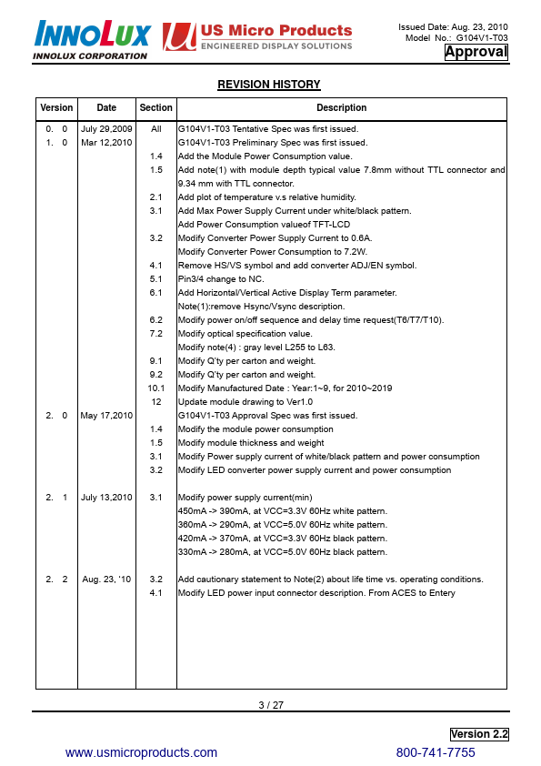 SMP-G104V1-T03