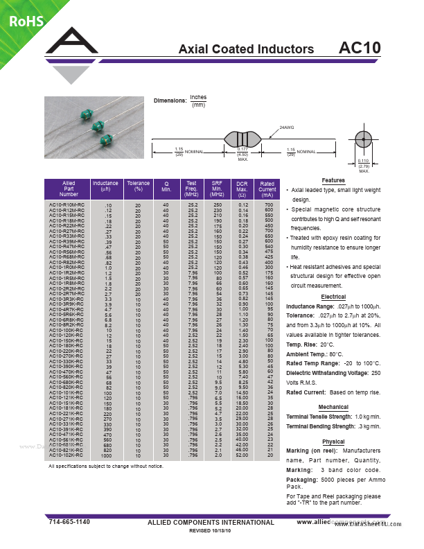 AC10-1R2M-RC