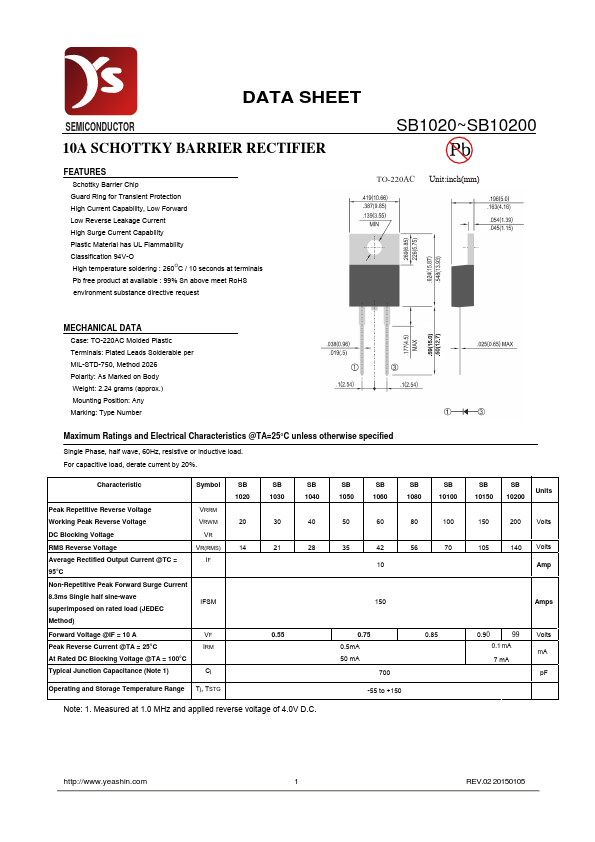 SB1050