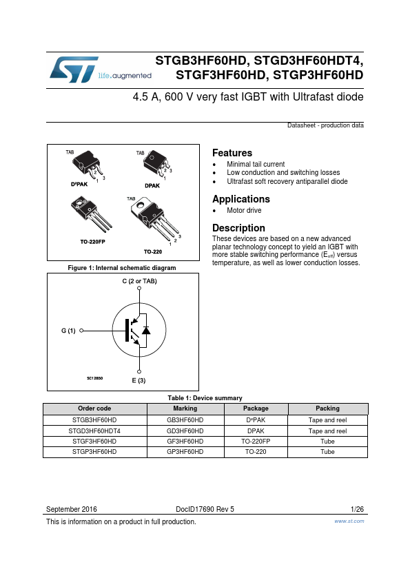 STGP3HF60HD