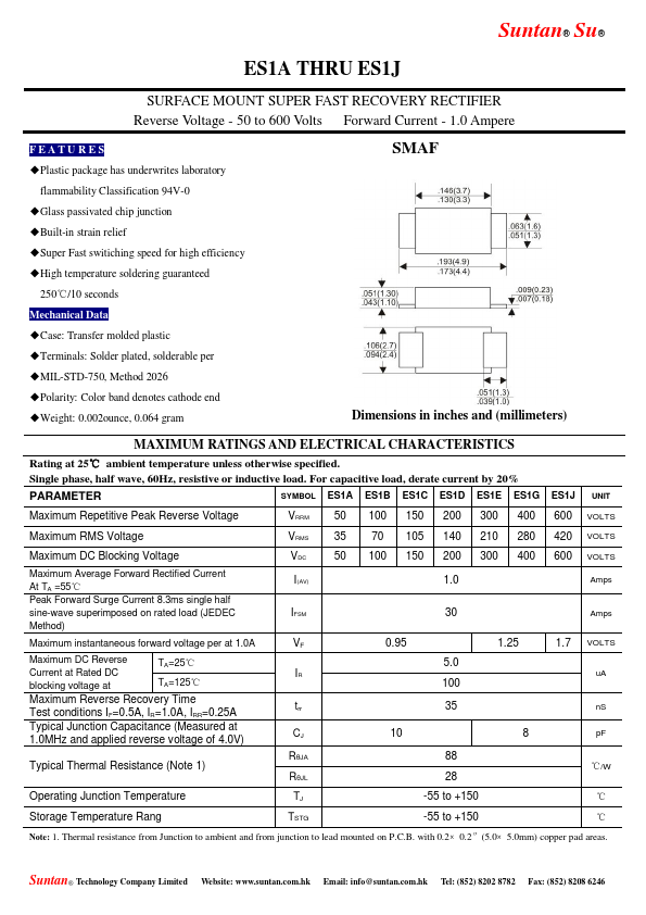 ES1B