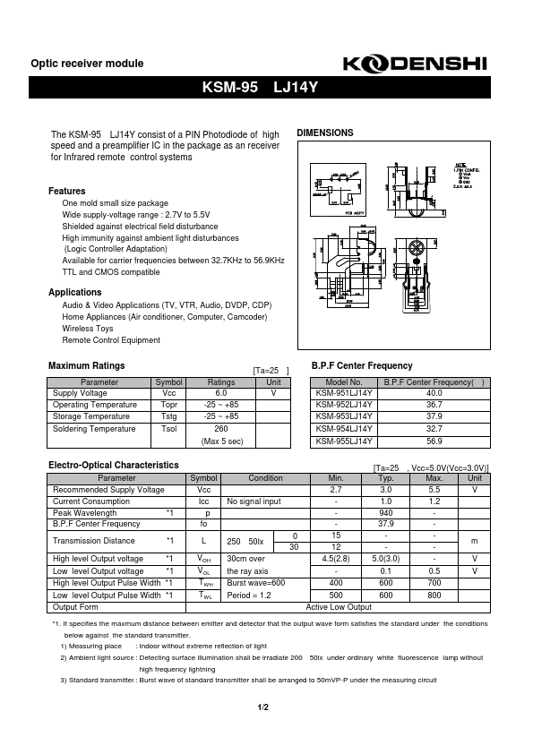 KSM-951LJ14Y