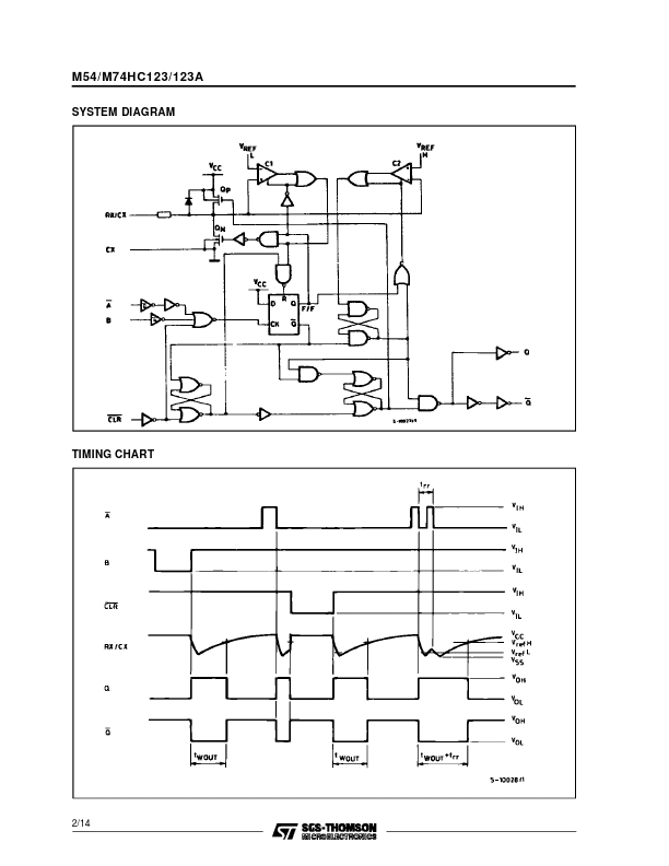 M54HC123A