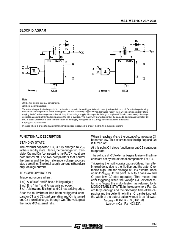 M54HC123A