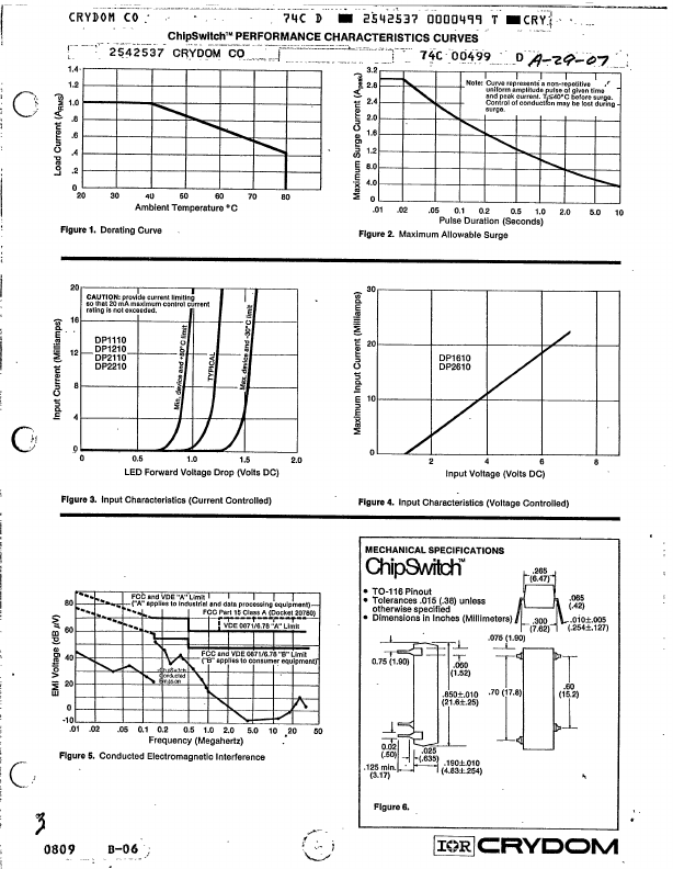 DP2610