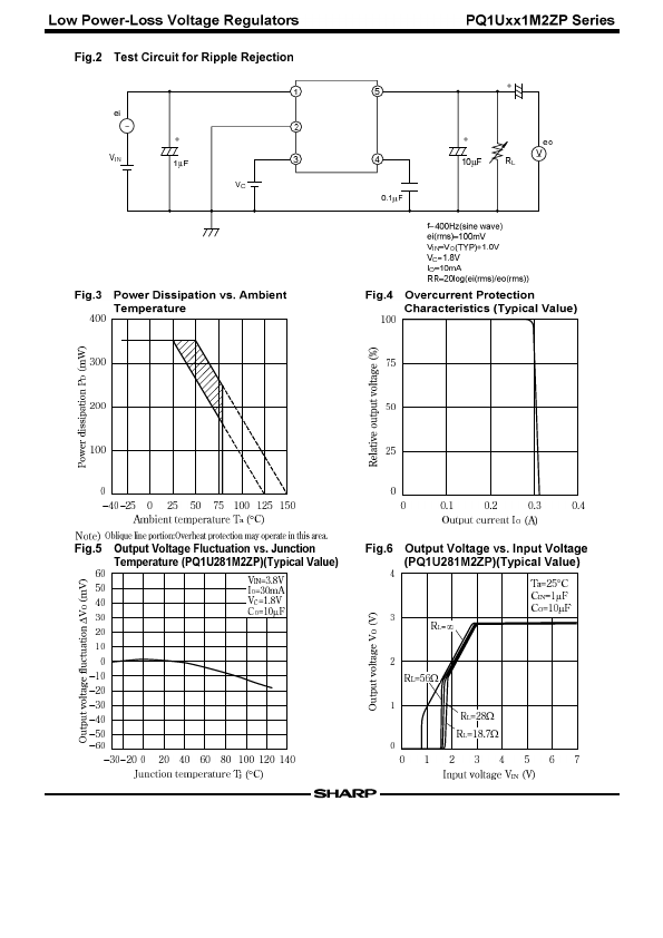 PQ1U281M2ZP