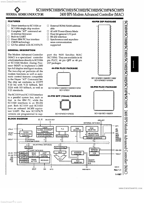 SC11020