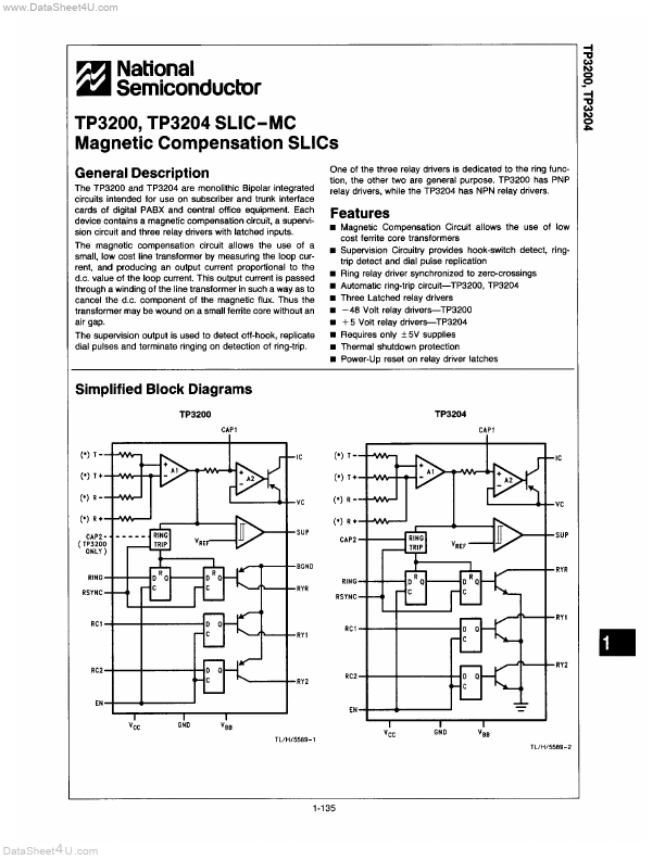 TP3204