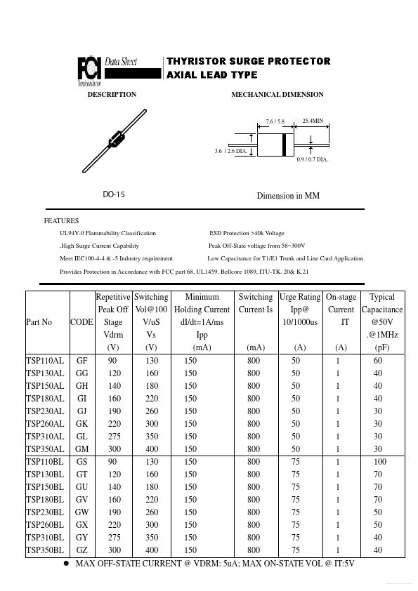 TSP350BL