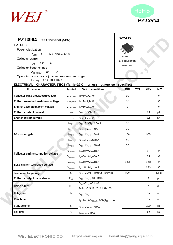 PZT3904