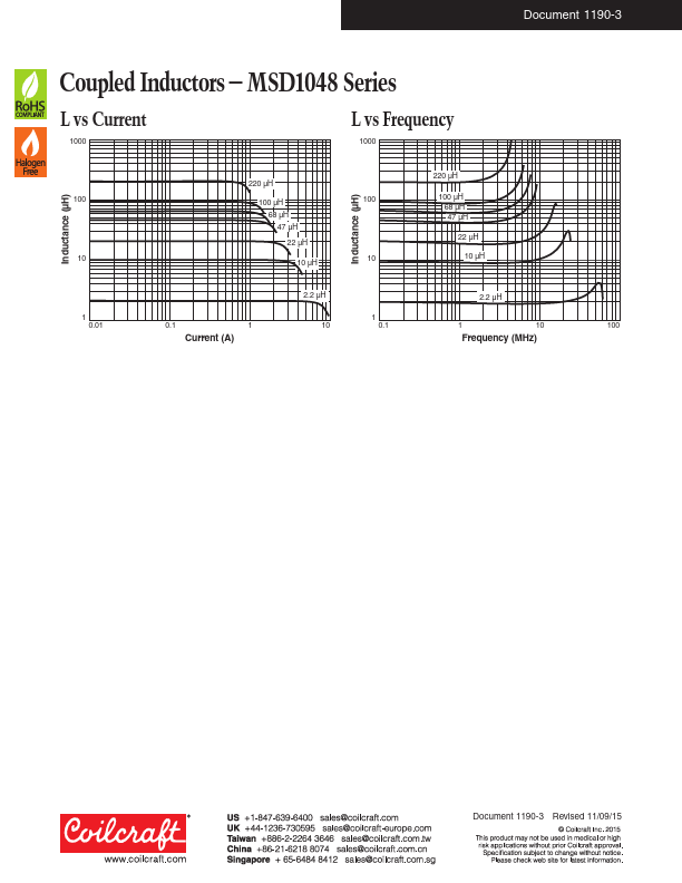 MSD1048-683ME