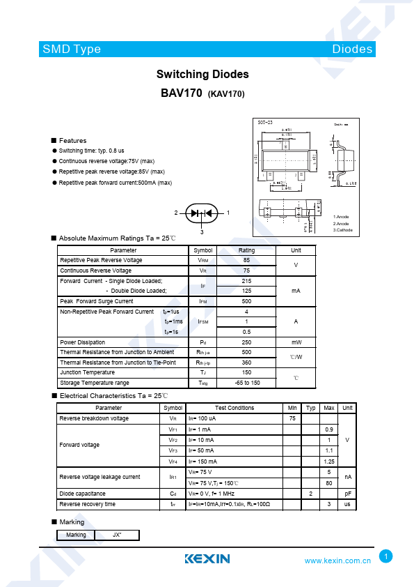 BAV170