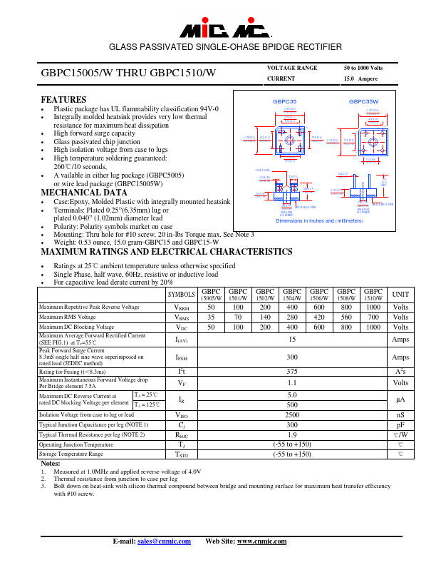 GBPC1504W