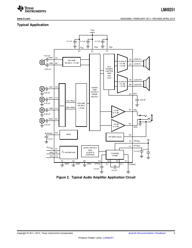 LM49251