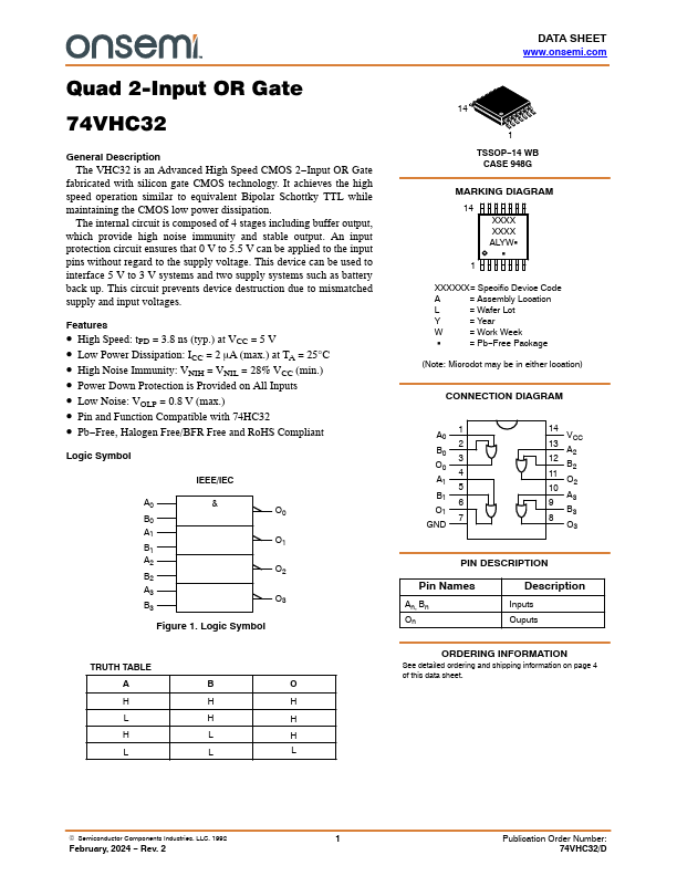 74VHC32