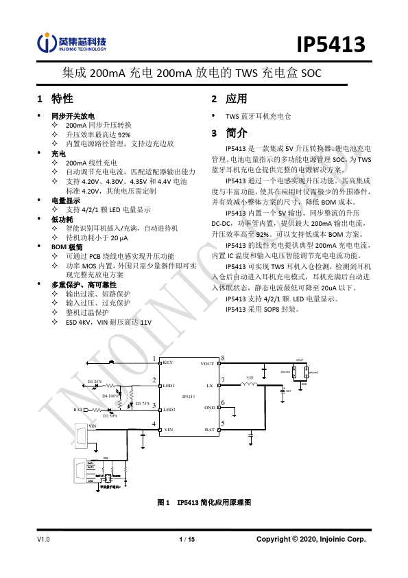 IP5413