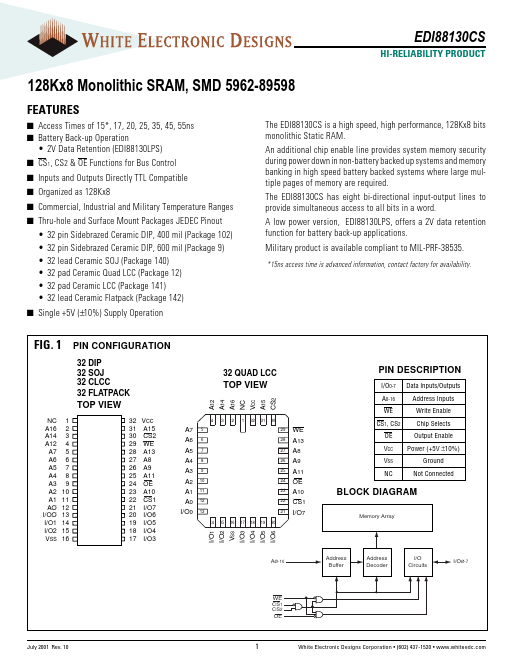 EDI88130CS