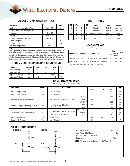 EDI88130CS