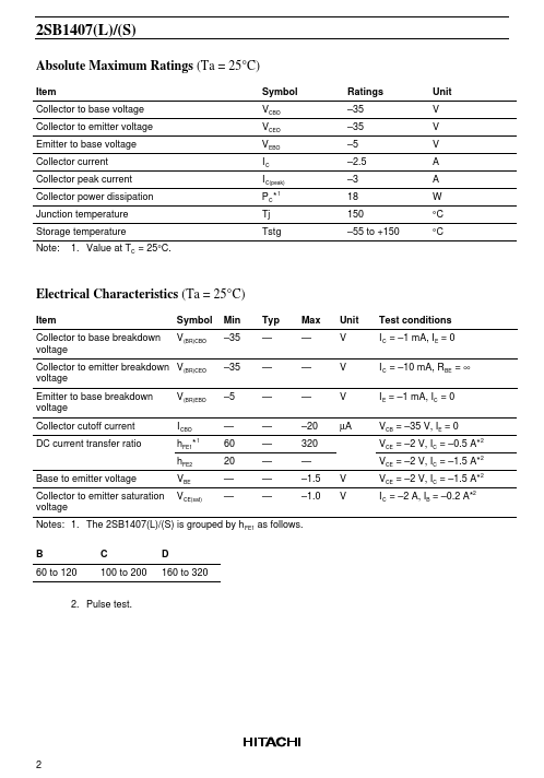 2SB1407L