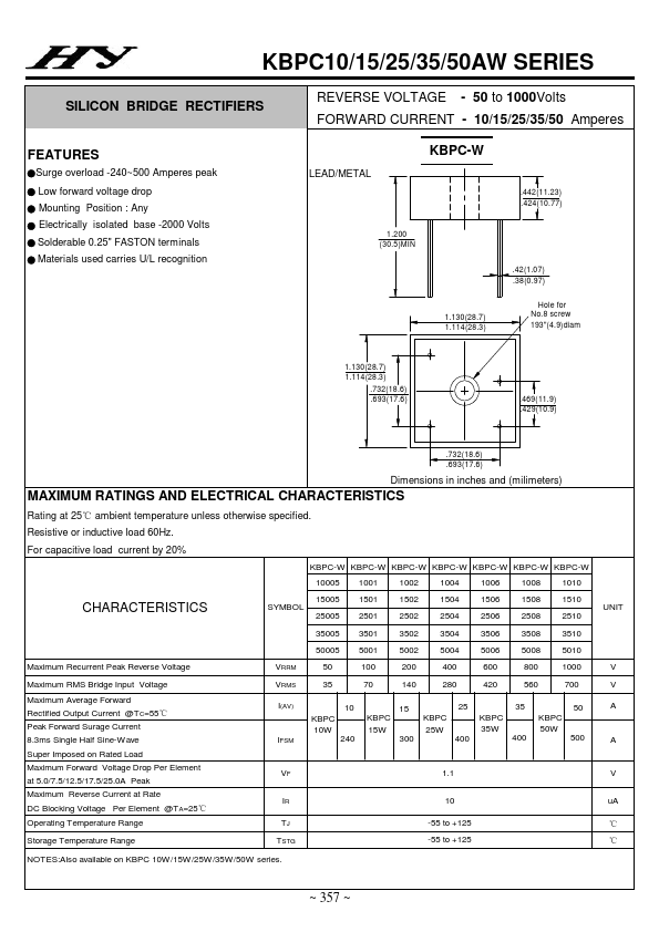 KBPC5010W