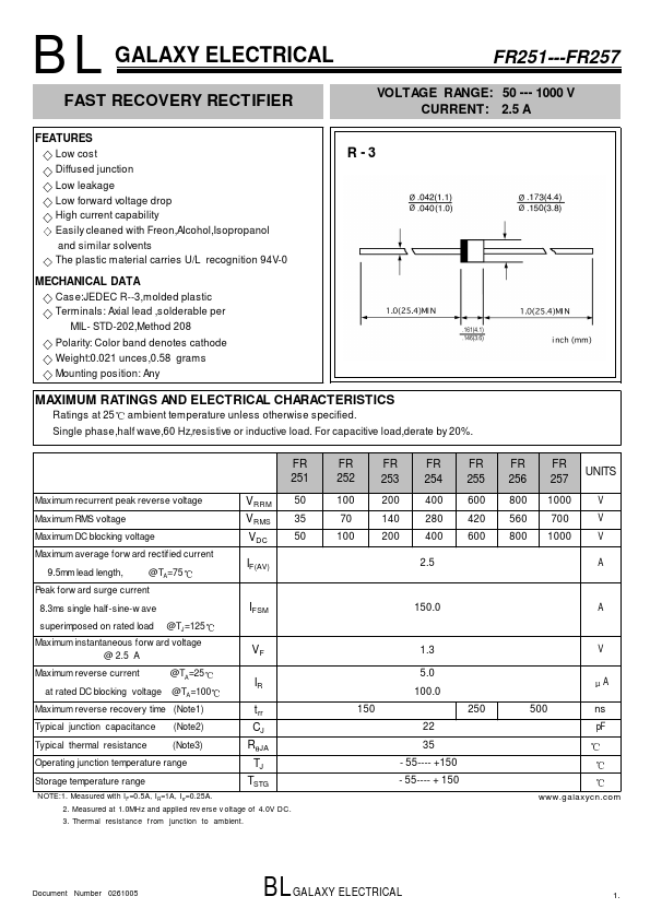 FR257