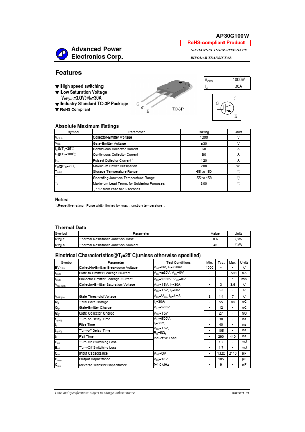 AP30G100W