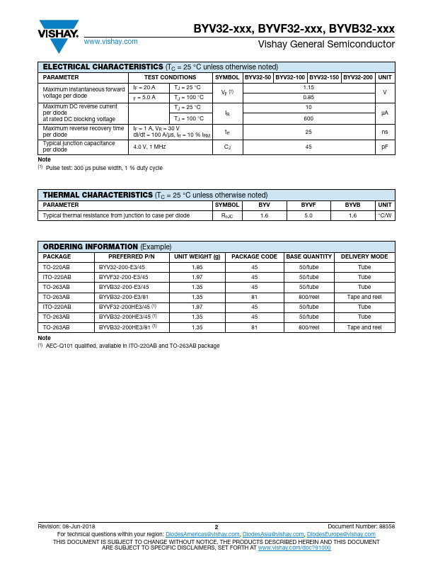 BYV32-100