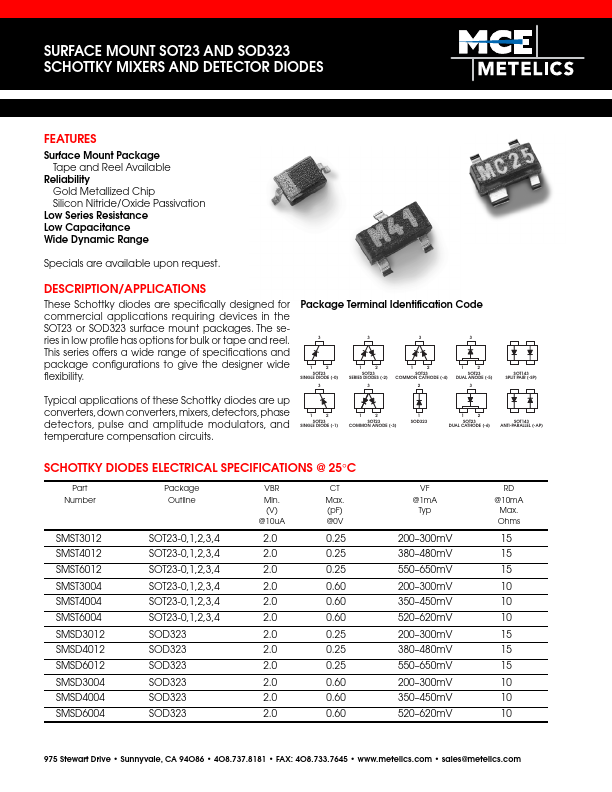 SMSD4012