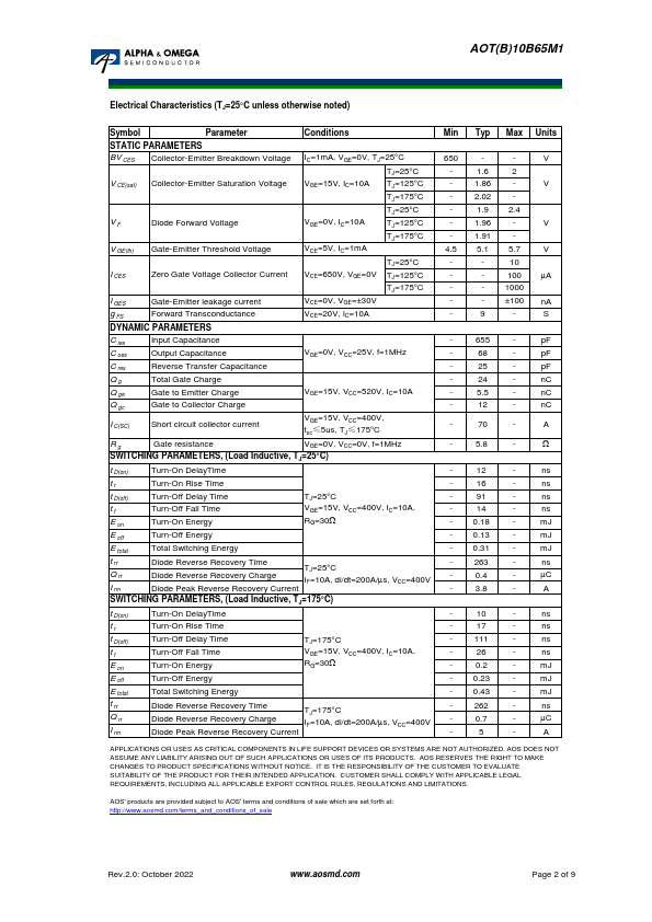 AOB10B65M1