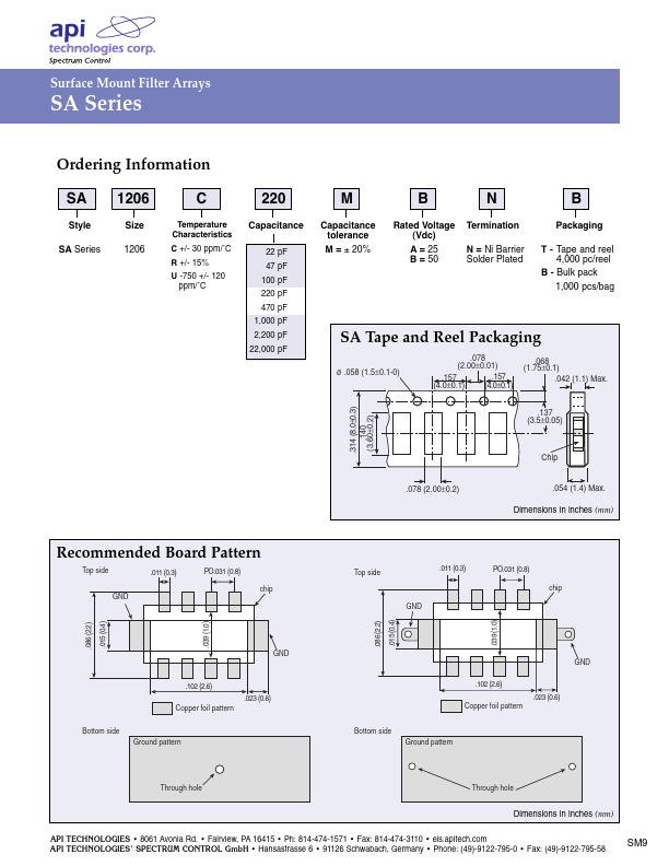 SA1206R471