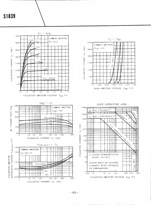 S1839