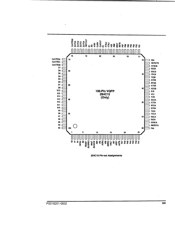 Z84015