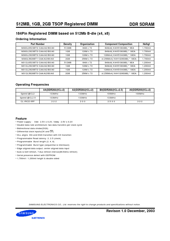 M383L2920BTS-CAA