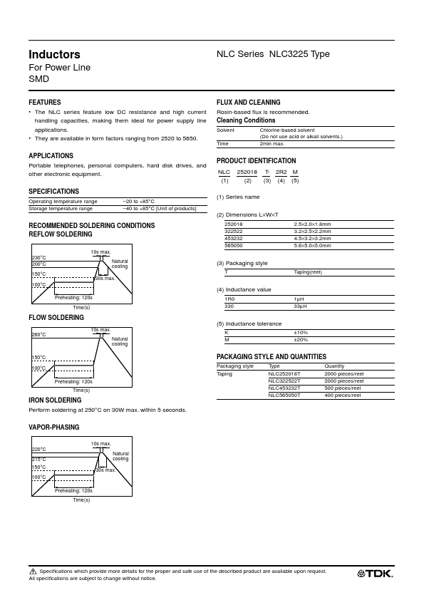 NLC565050T