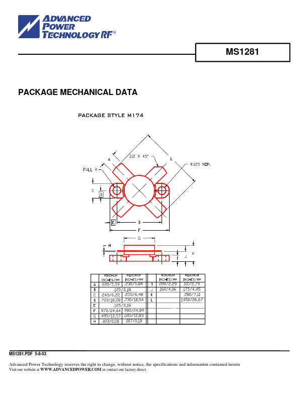 MS1281