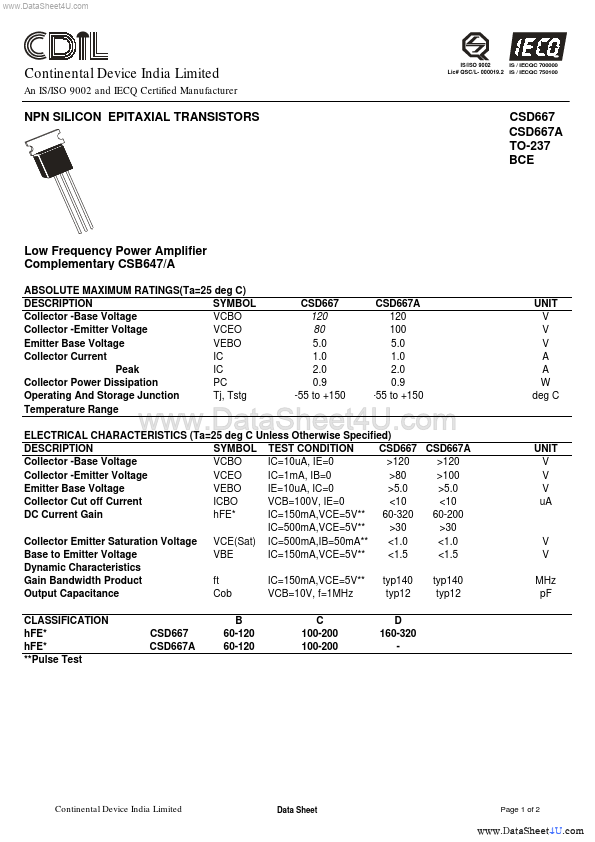 CSD667