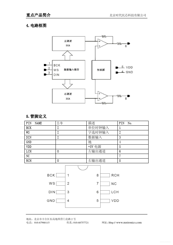 MXT8211