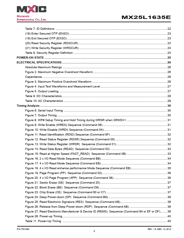 MX25L1635E