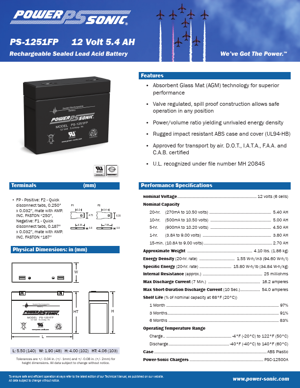 PS-1251FP