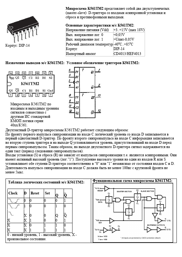 K561TM2