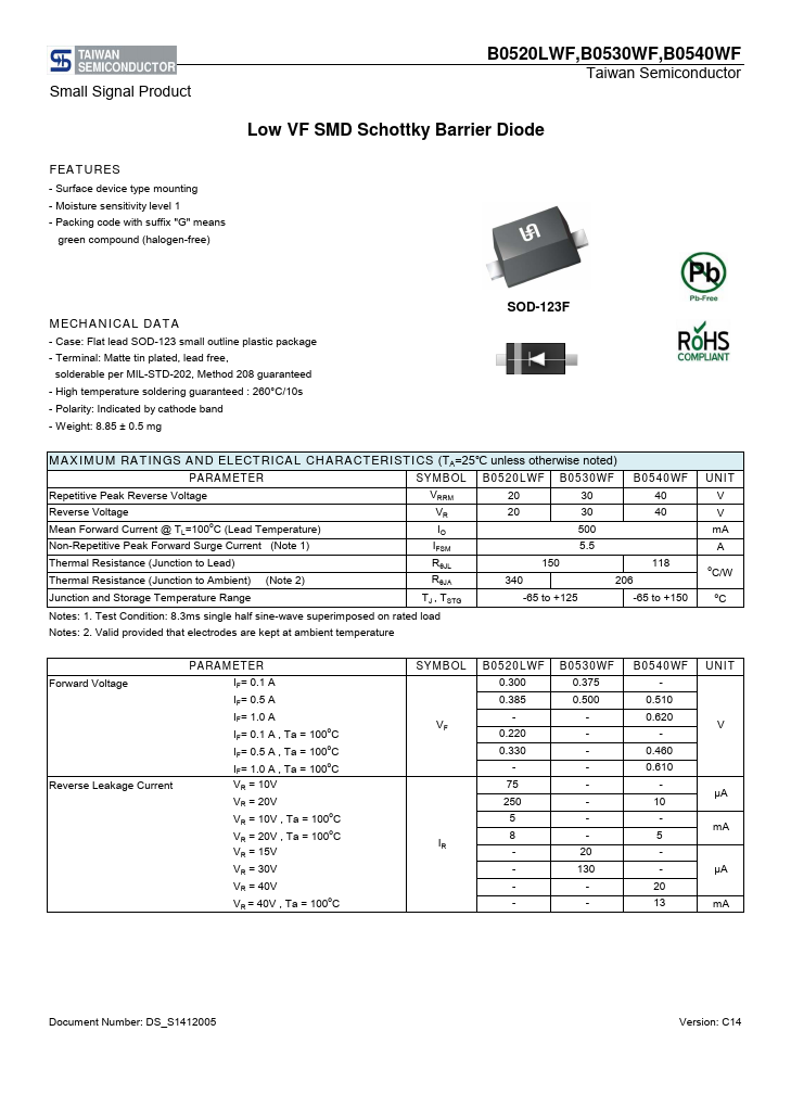 B0540WF