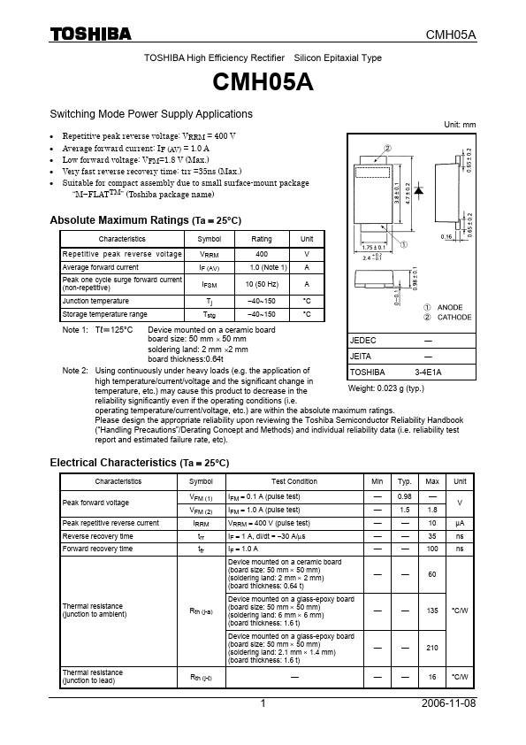 CMH05A