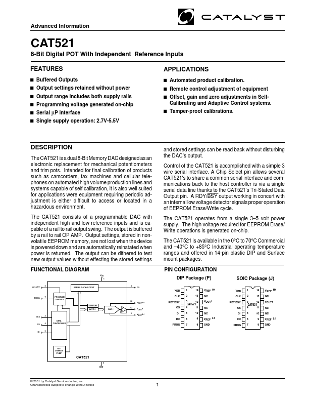 CAT521