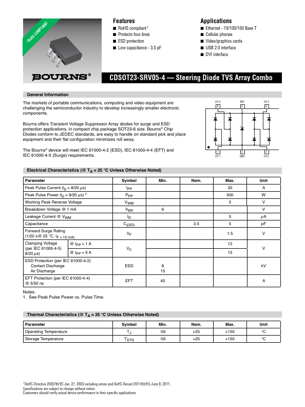 CDSOT23-SRV05-4