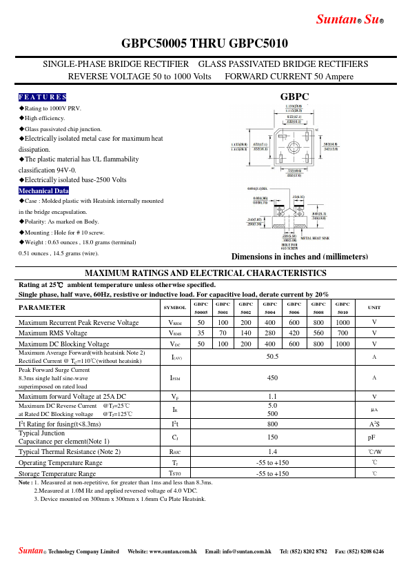 GBPC5002