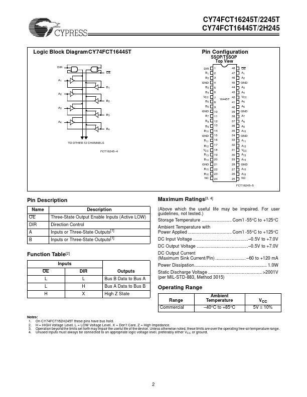 CY74FCT162245T