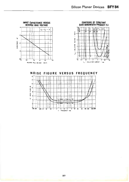 BFY84