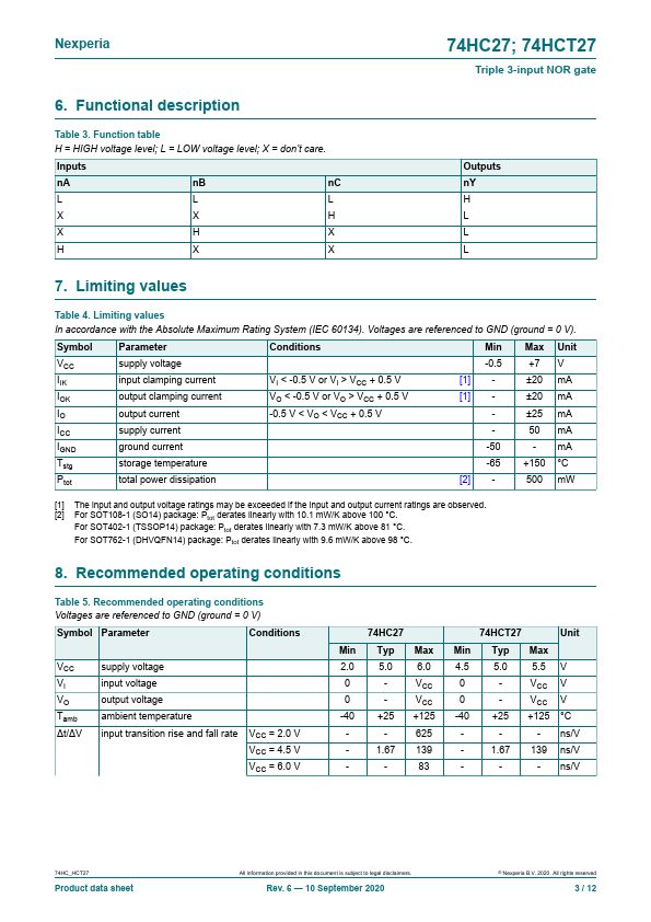 74HC27BQ