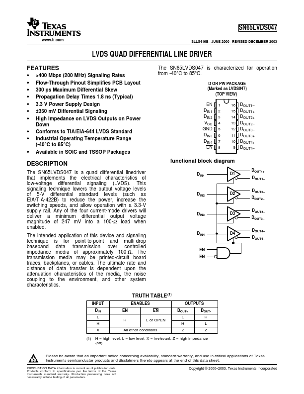 SN65LVDS047